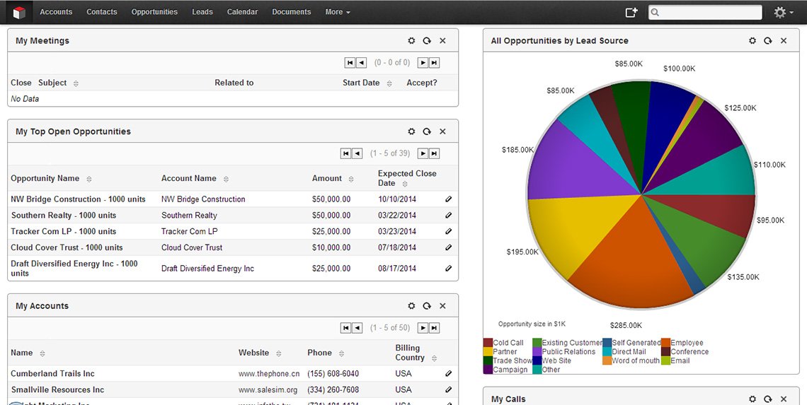 Reporting Tools For Sugarcrm